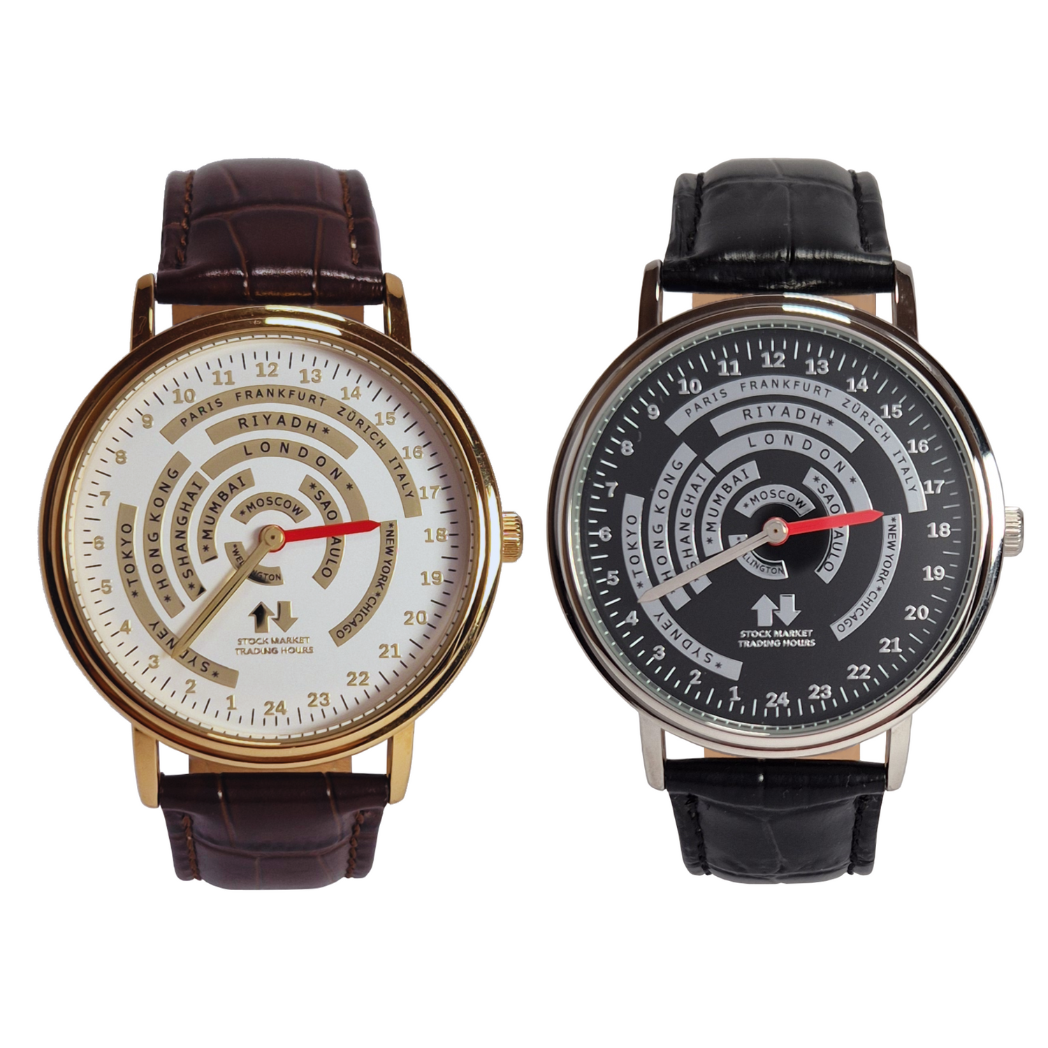 Watches