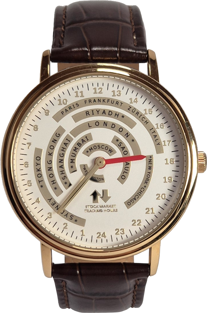 Trading Watch ©, Gold -  Europe