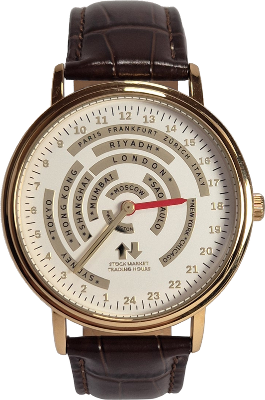 Trading Watch ©, Gold -  Europe