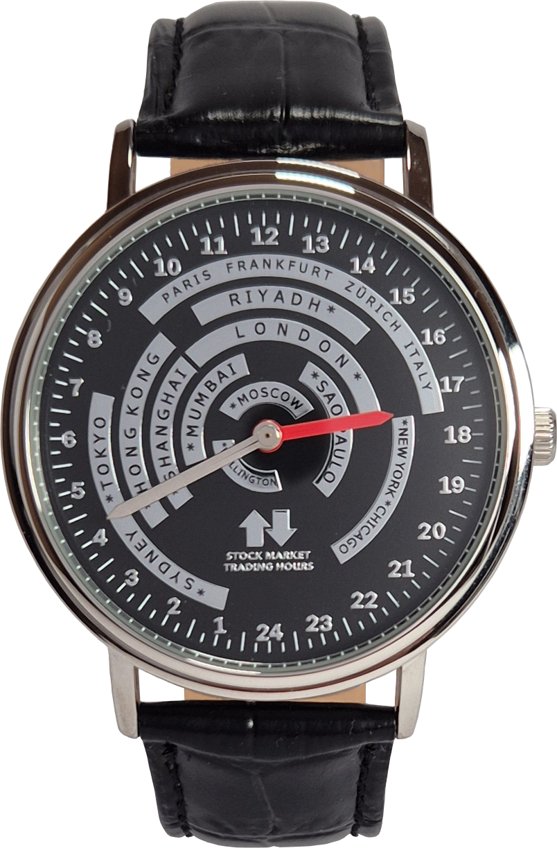 Trading Watch ©, Silver -  Europe